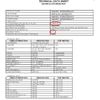 InternalAid with High potency Mastic Gum, DGL, L Glutamin, Digestive enzymes