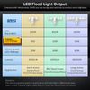 New 2000LM Motion Sensor LED Security Lights 15W Dusk to Dawn Outdoor Floodlight