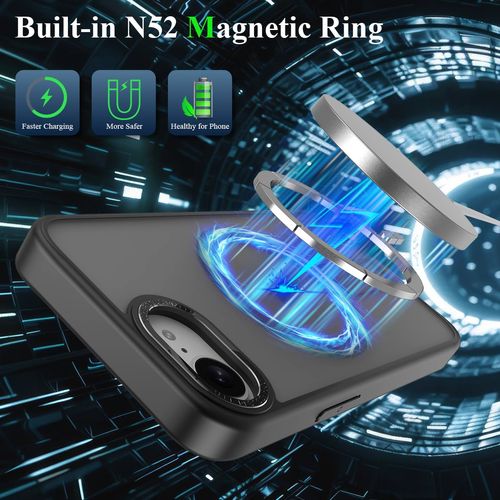 MMHUO Magnetic for iPhone 16e Case with Screen Protector,[Compatible with Magsafe],[Skin Feeling],Slim Adjustable Kickstand Phone Case for iPhone 16e 6.1 inches 2025,Black