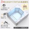 2025  , NAILGIRLS 150W LED UV     36LEDs      
