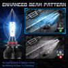 For Chevrolet Volt 2011-2015 Blue 2X 9012 LED Headlight Bulbs High/Low Beam Set