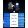 TOPDON Topscan OBD2 Scanner Bluetooth, Wireless OBD2 All System Diagnostic Tool, 8 Reset, Active Test, Check Engine Car Code Reader, Vehicle Performance Test for iOS & Android, All Software 1 YearFree