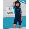 Seaskin Shorty Wetsuits for Men Womens 3mm Back Zip
