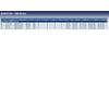 Blue Print ADA107101 ABS Sensor