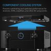 AIRCOM T9, Quiet Cooling Fan System 17" for Receivers, Amps, DVR, AV Components