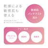 Pure Natural Body Milk, Large