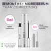 NYK1 LASHFORCE Eyelash Growth Serum Lash Serum (8ml) AMAZING Eyelash Serum For Growth And Thickness - Lash Growth Serum Lash Force For Fuller Longer Natural Lashes