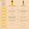 PATTERN Beauty by Tracee Ellis Ross Moisture Milk 3 fl oz