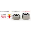 Kitaco 331-1432000 Grom Super Oil Pump Kit