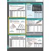 HHIP 5000-0020 HSS Center Drill Set, 5 Piece (No.1-No.5)