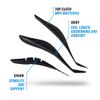 Protalus H-75 Heel Series Patented Stress Relief Add-On Insoles, Increase Comfort, Anti-Fatigue Insoles Designed for Heels, Improves Alignment - Women Size 8-8.5