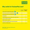 Original MANN-FILTER Interior Filter FP 2335 KIT – FreciousPlus biofunctional pollen filter – For passenger cars