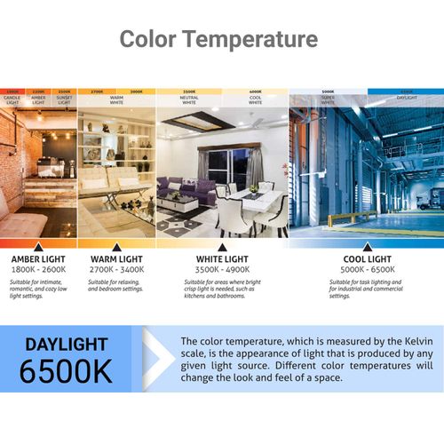 Sunlite AP15/65K Purion CFL T3 Spiral Light Bulb, 15 Watts (60W Equivalent), 900 Lumens Built-in Air Purifying Technology, Medium Base (E26), UL Listed, 1 Pack, 65K - Daylight