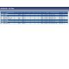 Blue Print ADG02150 Ölfilter mit Dichtring , 1 Stück