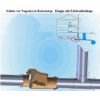 Backflow Valve DN50 mm Stainless Steel Flap