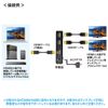 Sanwa Supply VGA-UHDSP2 4K 2K HDMI Splitter (2 Distribution)