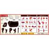 Megahouse - Beef Puzzle, Kaitai Puzzle