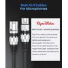 XLR Microphone Cables 6ft 10-Pack Balanced Shielded for Studio Podcast