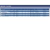 Blue Print ADN12332 Kraftstofffilter mit Ventil , 1 Stück