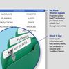 Avery TrueBlock File Folder Labels, 2/3" x 3-7/16", 750 Printable Labels, Assorted Colors, Permanent (5266)
