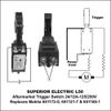 Superior Electric L50 Aftermarket Trigger Switch 24/12A-125/250V replaces OEM 651172-0, 651121-7 and 651168-1, Red