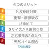 TAKUMED 指間ジェル 2個入り(Lサイズ/柔らかめ)