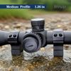 BVGD Scope Mount Base in 1 Inch, Picatinny, Optics Mounts,and 30mm Dimensions (Medium Profile)