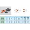 NTN Mini Flange Unit (B-BAF1720-5)