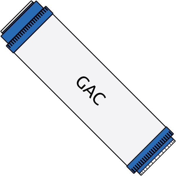 GAC granulated carbon filter cartridge RO replacement