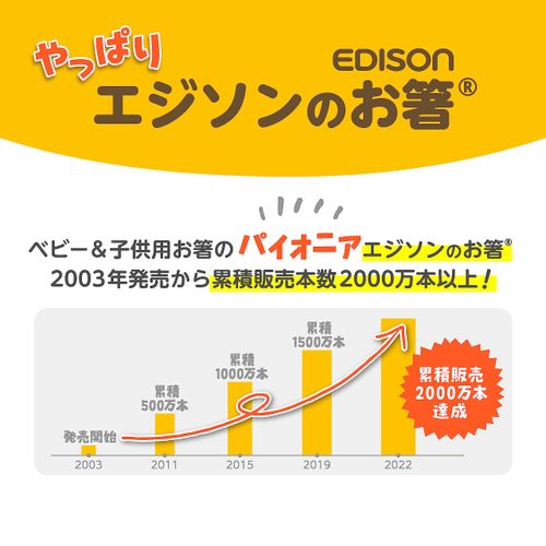 KJC Edison Children's Training Chopsticks for Right Hand Use (for Primary School Children to Adult Women) Just put your finger in the ring!
