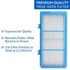 2-Pack HEPA & Carbon Filter Kit for Holmes HAP9413 HAP9242 HAP9422 Air Purifier