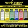 Drill Brush Drill Driven Indoor / Outdoor Brush Set - Shower Door Tracks - Deck