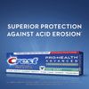 Crest Pro-Health Advanced Antibacterial Protection Toothpaste, Mint Burst, 5 Oz (Pack of 4)
