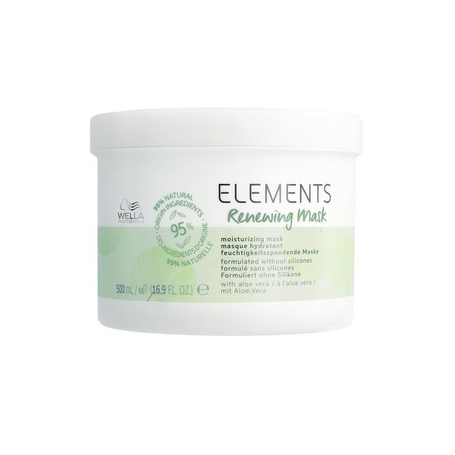 Wella Professionals Elements Mask 500ml