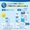 [Third drug class] Tablet Milmag LX 90 tablets