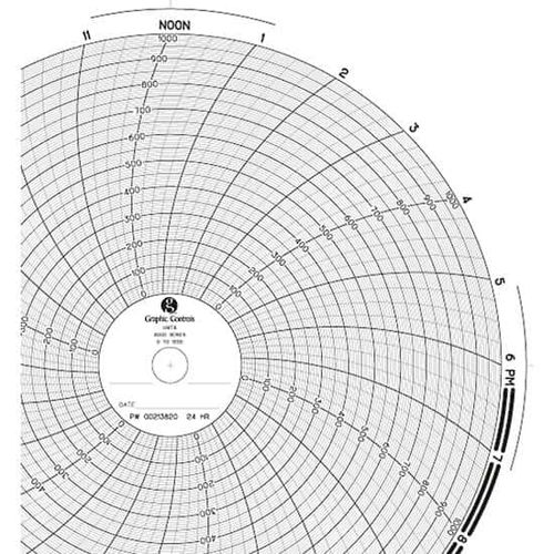 Graphic Controls 10" Circular Chart Recorder Paper, 0 to 1000 Uniform Spacing, No Units, 24 Hours, 100/Box