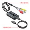 RCA to HDMI Converter Compatible VCR,DVD,VHS Analog Composite to HDMI Adapter