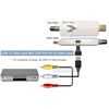 Mini USB To Composite RCA Video Audio Adapter Cable For Camera Set Top Box