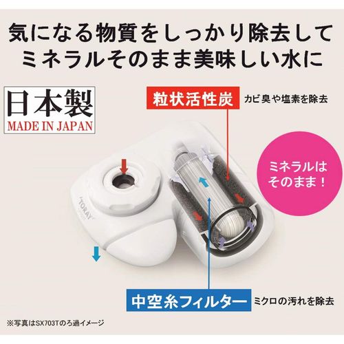 Toray Torayvino SX705T Water Filter, Direct Connection to Faucet, Super Series, Slim, Includes 1 Cartridge