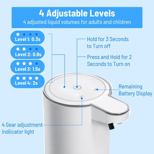 Automatic Liquid Soap Dispenser Touchless-Rechargeable, Non-Contact Wall-Mounted 4 Adjustable Levels, USB C Rechargeable Adjustable Sensors Soap Dispensers in Kitchens and Bathrooms, 12oz/380ML