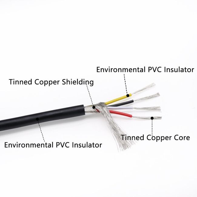 Multicore PVC Sheathed Cable 30 AWG 2/3/4/5/6/7 Core Signal