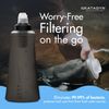 Katadyn Water Filter's BeFree Tactical, Black, 1 L