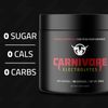 Premium Hydration Powder for Carnivore Diet - Balanced Electrolyte Support, Z...