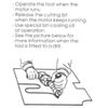 SHEET METAL NIBBLER Metal Cutter Drill Attachment