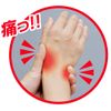 Tendon Sheath, Long Wrist, One Hand