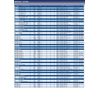 Blue Print ADN12112 Oil Filter, pack of one