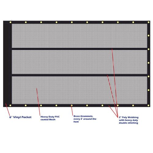 Xtarps 7' x 20' Premium Dump Truck Tarp Vinyl Mesh Tarp Fits Most Manual or Electric Dump Truck System