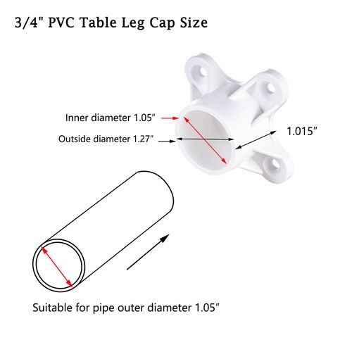 12 Pack 3/4” PVC Flange Table Leg Cap Fittings, PVC Table Screw Caps for DIY Pole Holder Projects, Furniture Support Feet, Making Storage Shelves Support Feet, White