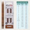 KnitPro Ginger Interchangeable Circular Needles 5" (13cm) | 5.00mm