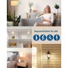 DEWENWILS Remote Control Light Socket with Dimmer, Wireless Light Switch, 100FT